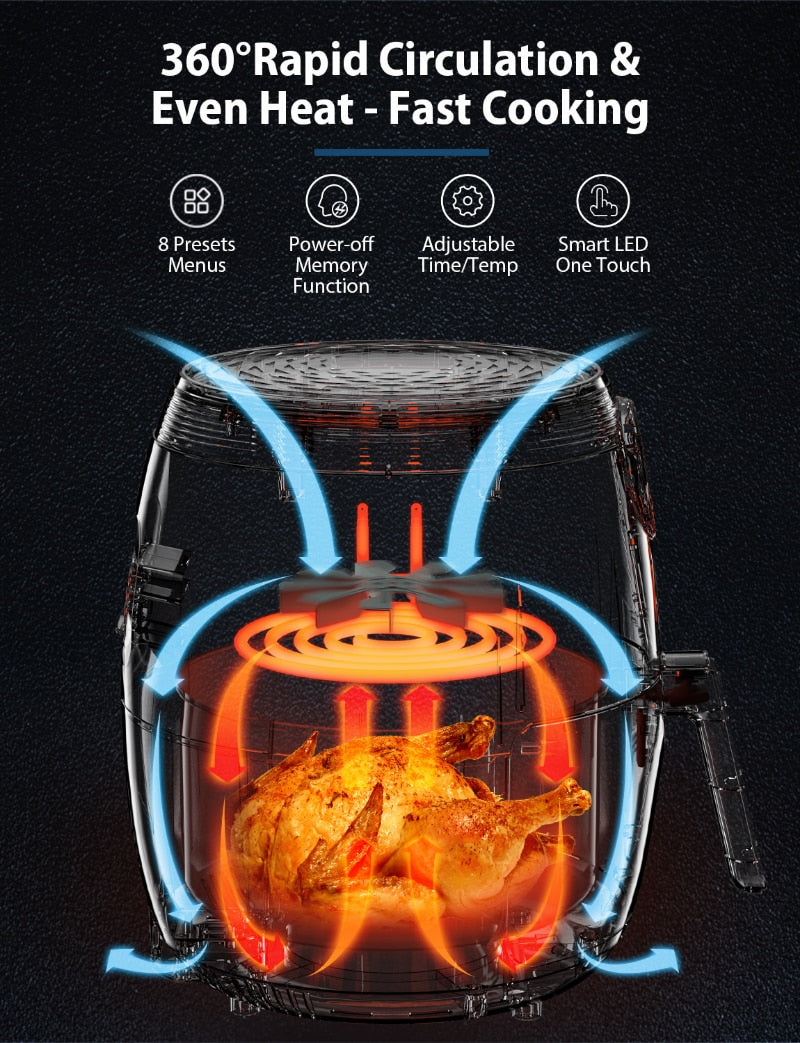 Electric Air Fryer